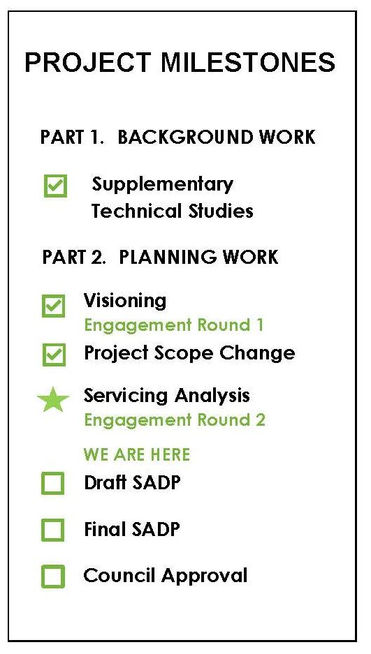 website update_2024-03-27